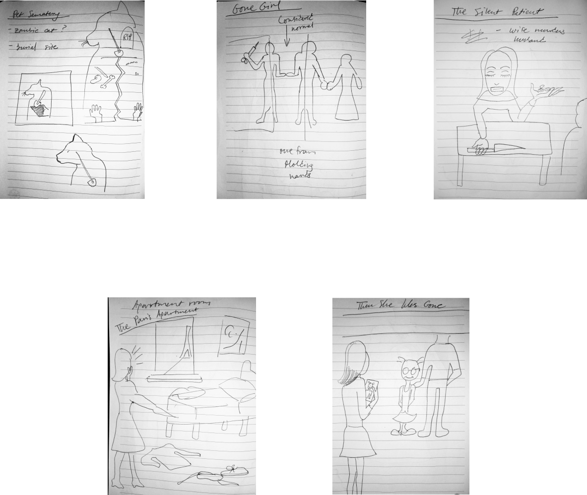 concepts for book covers